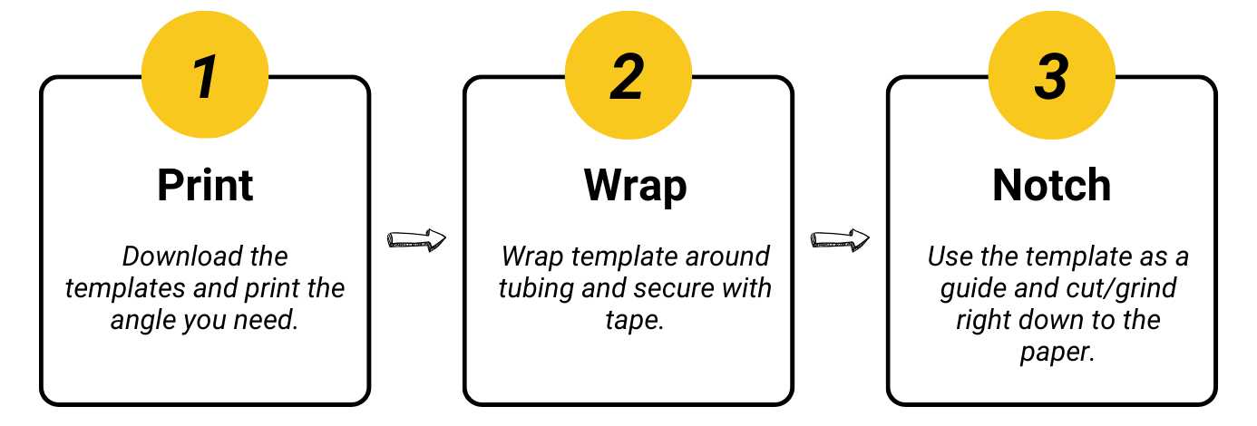 Precision Notching