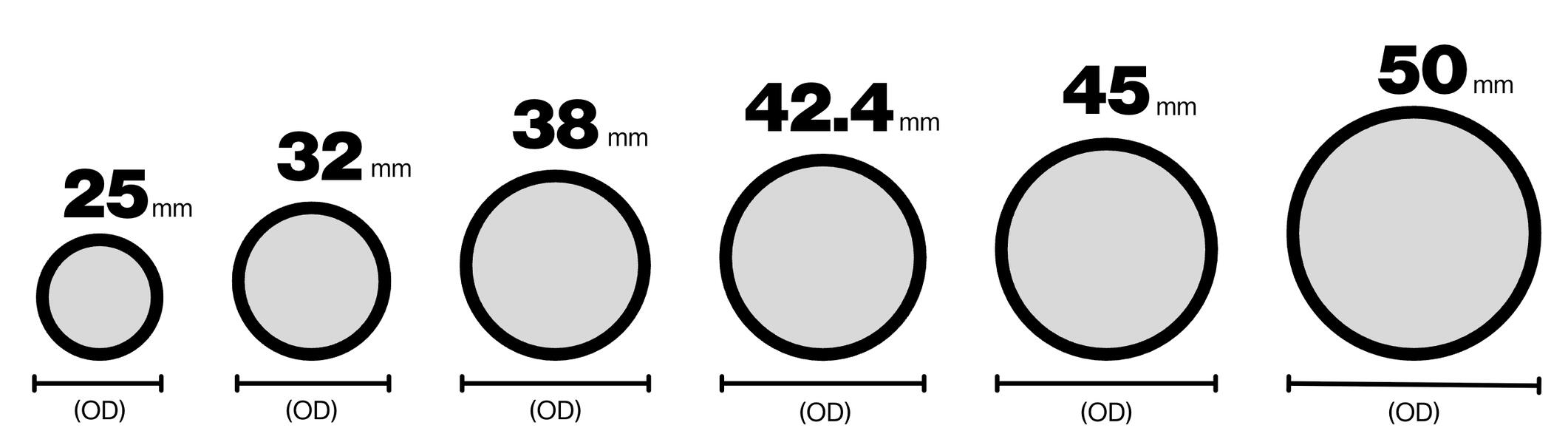 Precision Notching